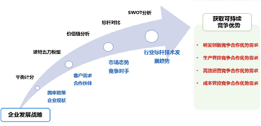 0科普2 .jpg