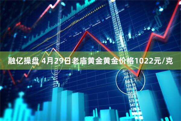 融亿操盘 4月29日老庙黄金黄金价格1022元/克